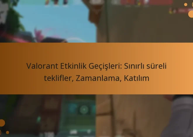 Valorant Etkinlik Geçişleri: Sınırlı süreli teklifler, Zamanlama, Katılım