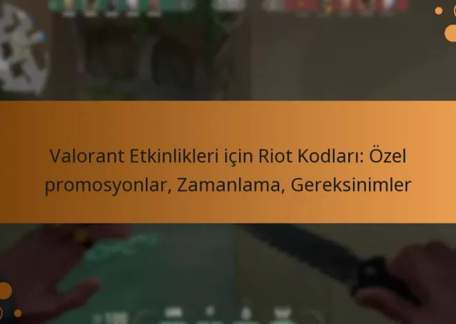 Valorant Etkinlikleri için Riot Kodları: Özel promosyonlar, Zamanlama, Gereksinimler