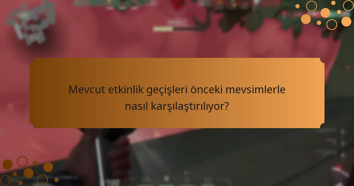 Valorant Etkinlik Geçişleri nasıl açılır?