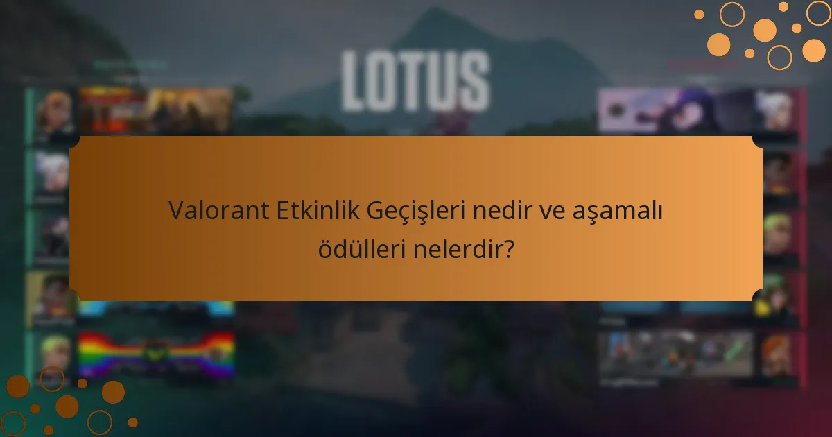 Valorant Etkinlik Geçişleri, geçmiş etkinlikler ve benzer oyunlarla nasıl karşılaştırılır?